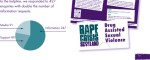 2009 annual report published