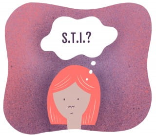 STIs graphic
